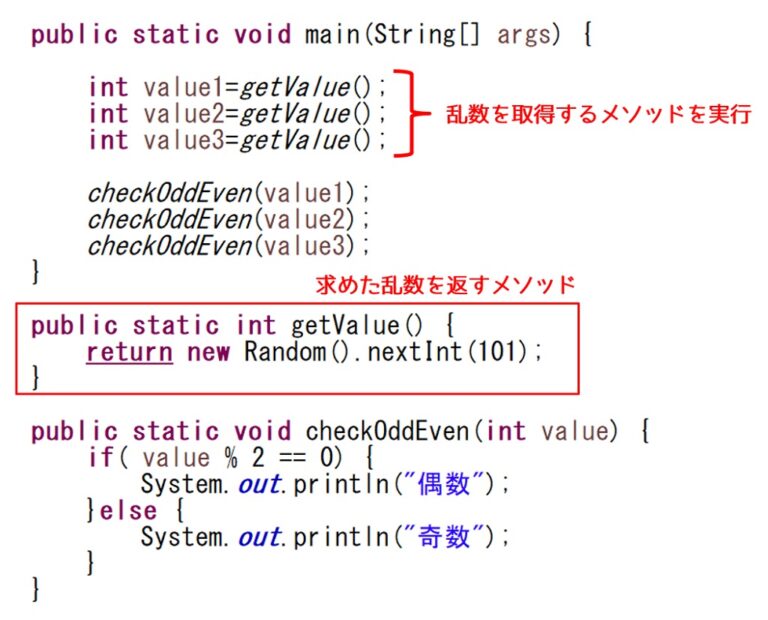 【初心者の悩み解決!!】Java言語でのメソッドの書き方 ICTエンジニアのための教習所